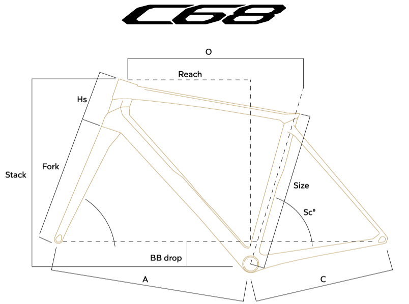 Геометрия Colnago C68 Gravel