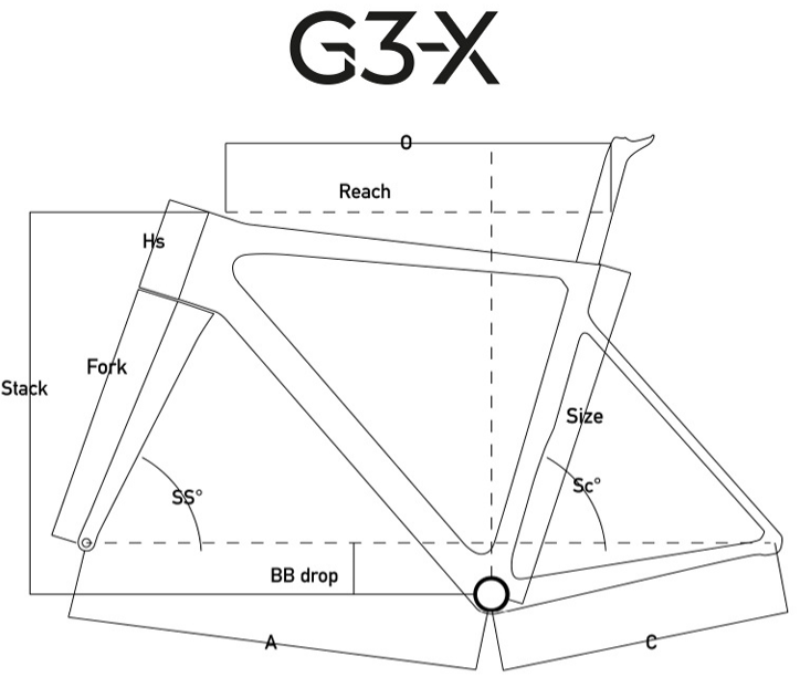 Геометрия Colnago G3-X