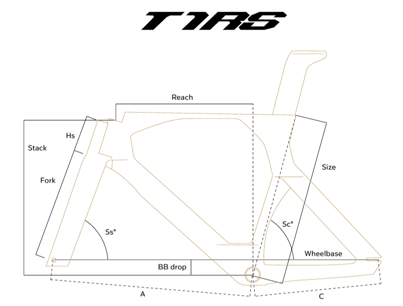 Геометрия Colnago T1Rs