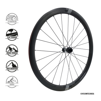 Комплект колес Vision Wheel Set SC 40 DB-CL CH-TL SH11 A0 TLR