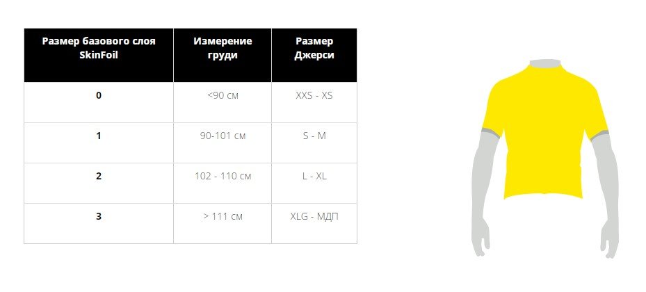 Термомайка с коротким рукавом унисекс Assos SS.skinFoil_spring holy / Белый