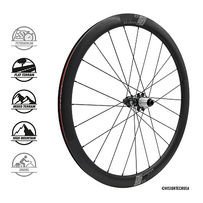 Комплект колес Vision Wheel Set SC 40 DB-CL CH-TL SH11 A0 TLR