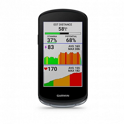 Велокомпьютер Garmin Edge 1040