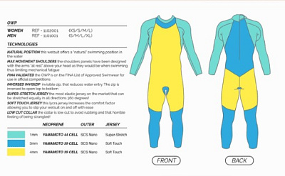 MAKO OWP Wetsuit / Мужской гидрокостюм для триатлона и открытой воды