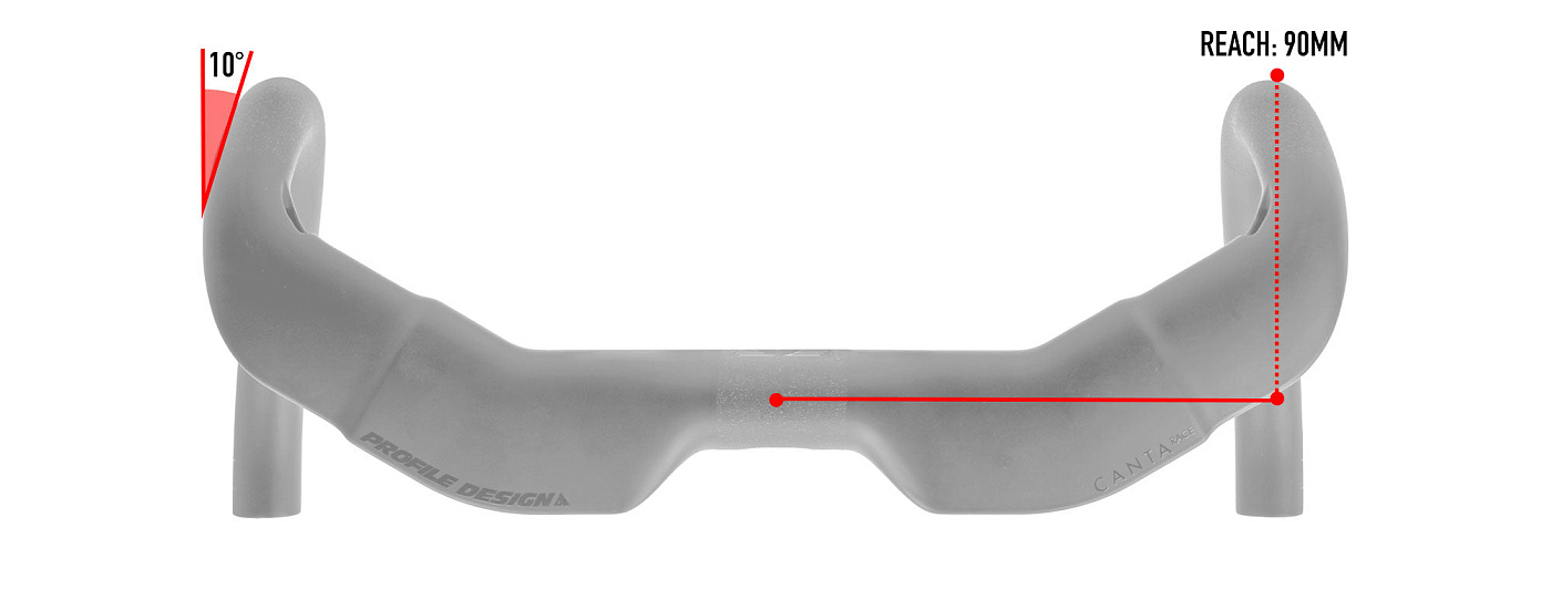 Руль Profile Design Canta Race Carbon Handlebar / Черный