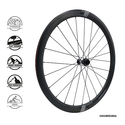 Комплект колес Vision Wheel Set SC 40 DB-CL CH-TL SH11 A0 TLR