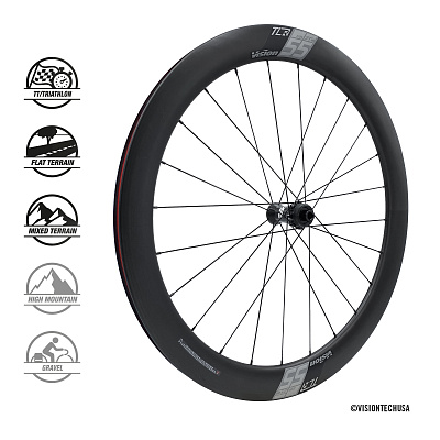 Комплект колес Vision Wheel Set SC 55 DB-CL SH11 B1 TLR